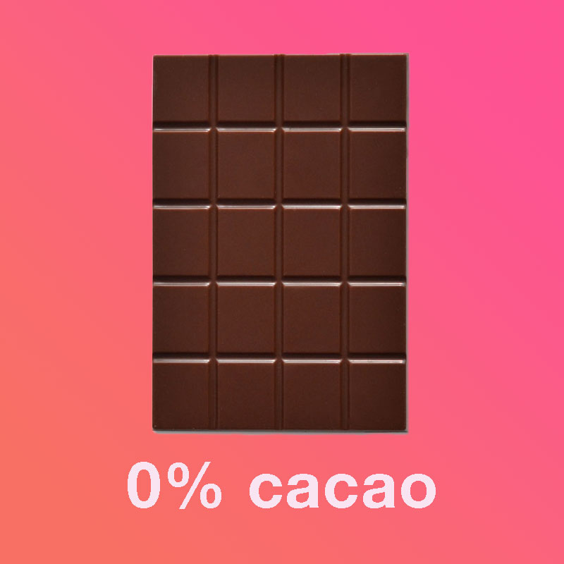 Chocolat sans cacao